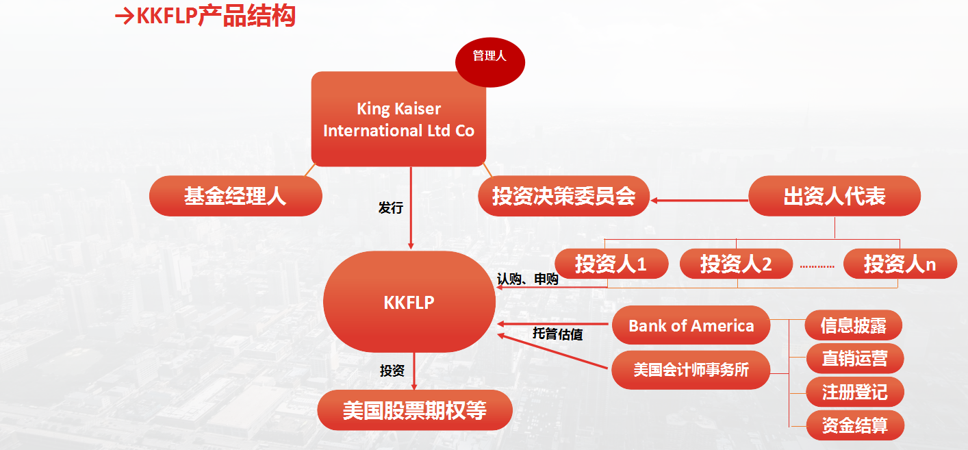 微信截图_20221026202519.png